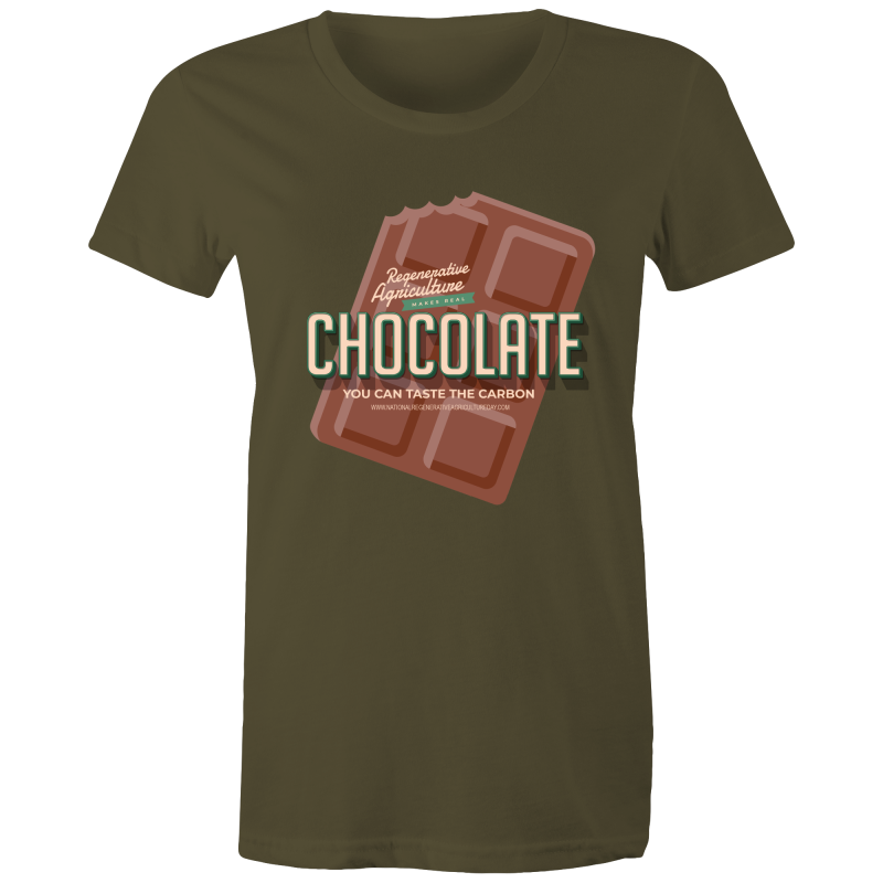 'Choco' AS Colour - Women's Maple Tee