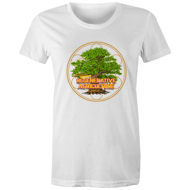 'Tree geometry' AS Colour Wafer - Womens Crew T-Shirt