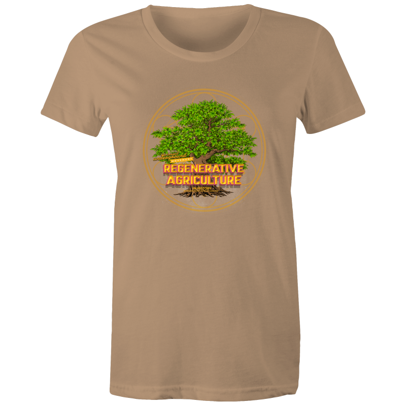 'Tree geometry'  AS Colour - Women's Maple Tee