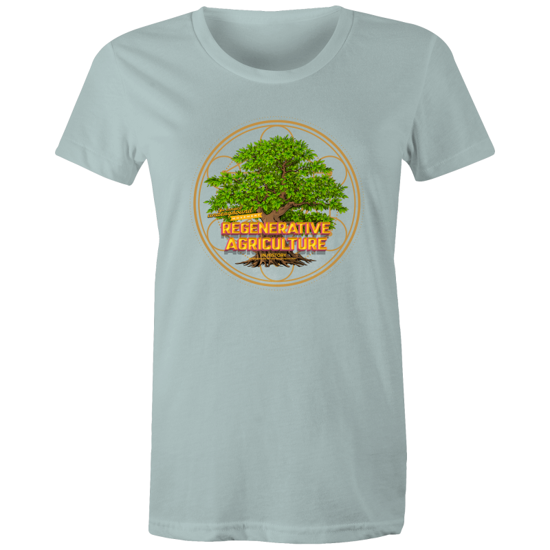 'Tree geometry'  AS Colour - Women's Maple Tee